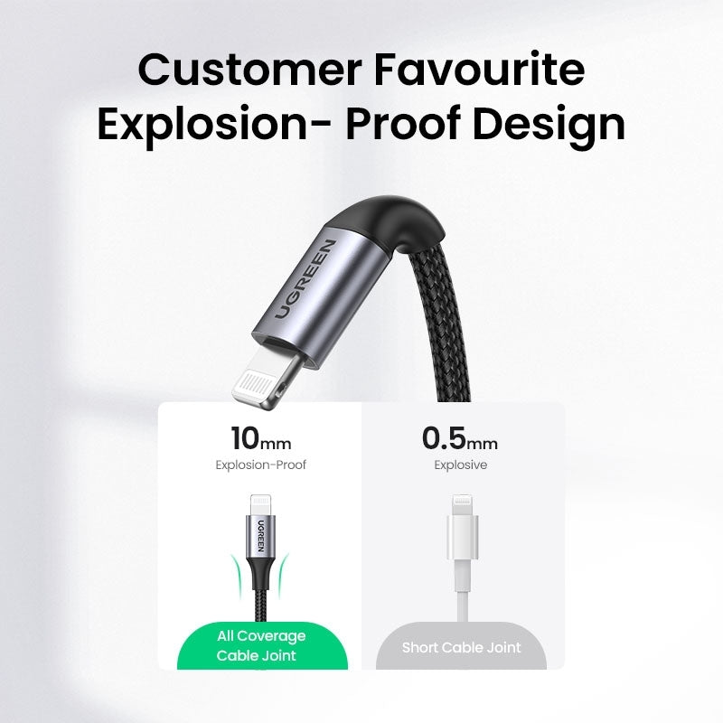 NNEDSZ 60761 USB-C to iPhone 8-pin Fast-Charging Cable 2M-1